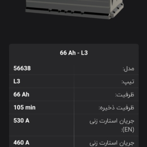 باتری 66 آمپر شارک نیروگستران